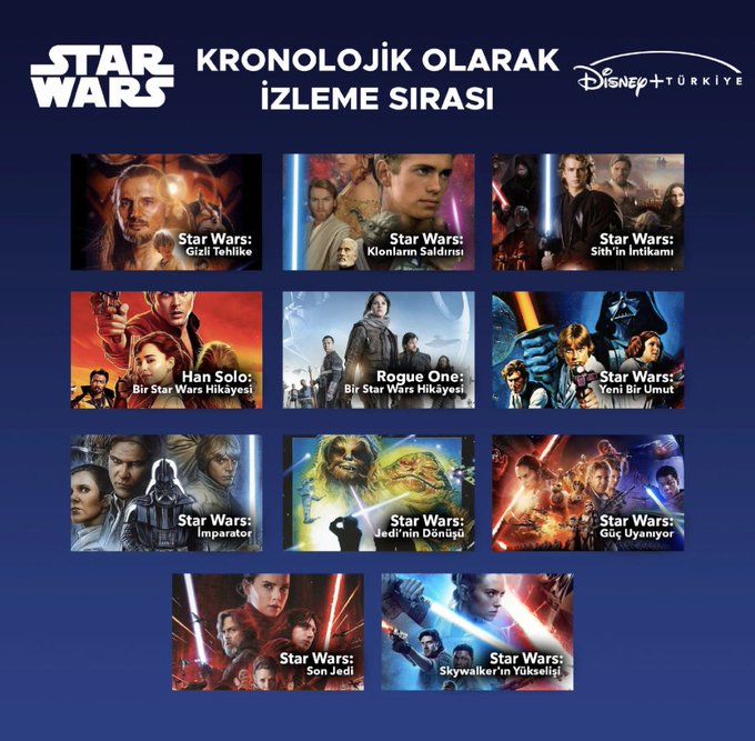 star wars İzleme sırası hangi sırayla İzlenmeli 1